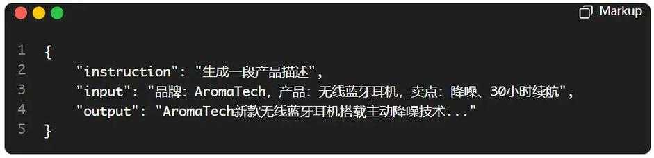 CEB转PDF终极指南：从原理到实战的深度解析