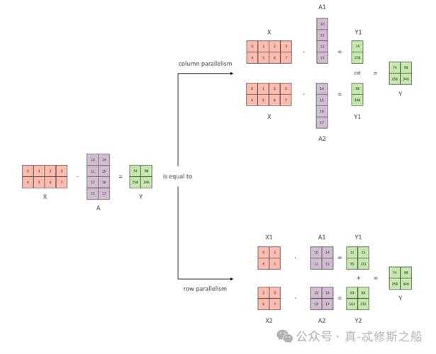 CEB转PDF终极指南：从原理到实战的深度解析