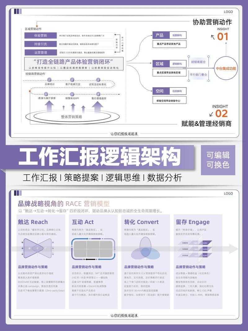 PPT竖排转PDF的终极指南:从排版混乱到专业文档的蜕变