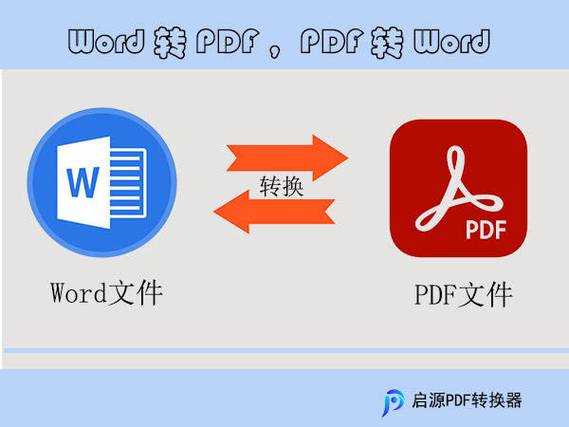 Word2007转PDF全攻略：老司机教你三种最稳方法