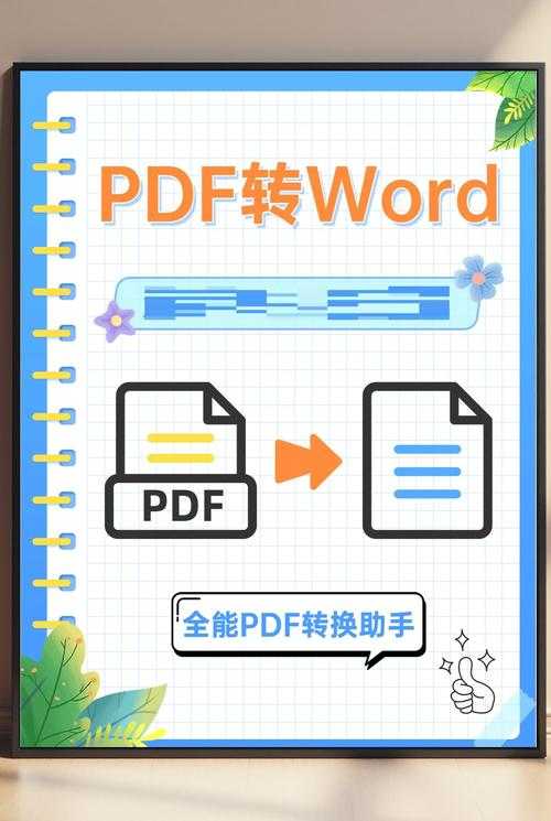 PDF图片导入Word文档的3种高效方法:90%的人不知道第2种还能自动排版