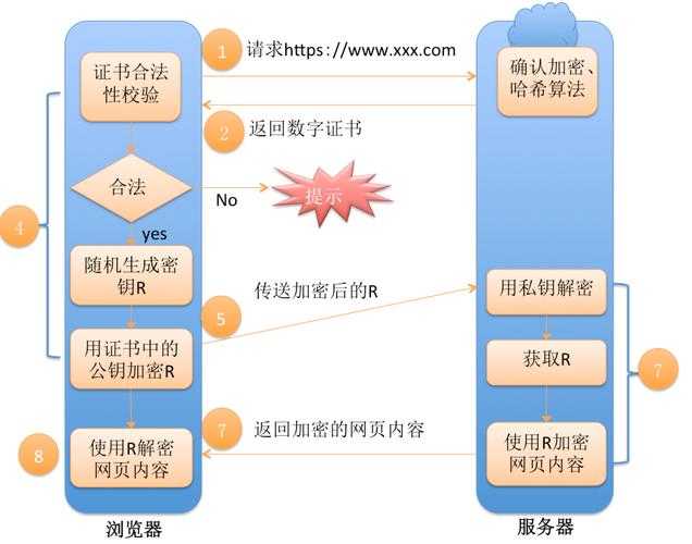 PDF防复制终极指南:从基础权限到加密陷阱的深度剖析