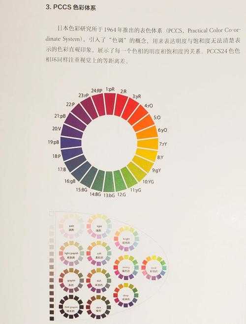 PPT转PDF掉色陷阱揭秘：90%职场人忽略的色彩管理实战指南