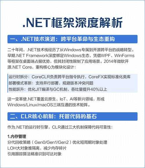 从原理到实践:深度解析Aspose.PDF转图片的高效工作流