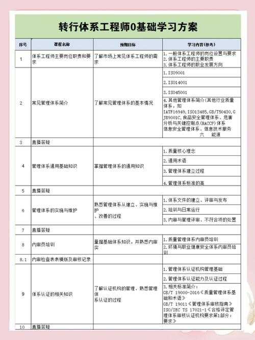 工程师必看:CAXA转PDF的3种专业方法及避坑指南