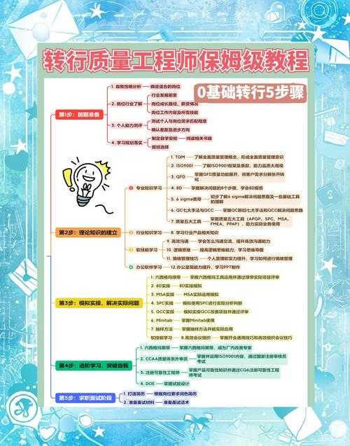 工程师必看:CAXA转PDF的3种专业方法及避坑指南