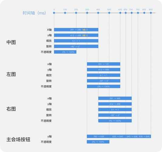 MacBook如何编辑PDF?资深用户才知道的5种高效方案