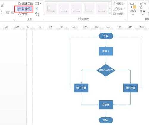 从PDF图片到Visio流程图:工程师都在偷偷用的3种高阶转换技巧