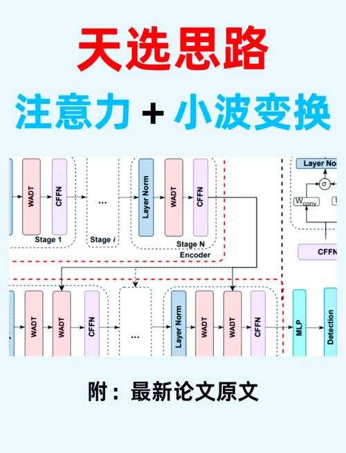 超越简单转换:深度剖析“能PDF转图片”的高效工作流与陷阱规避 超越简单转换:深度剖析“能PDF转图片”的高效工作流与陷阱规避
