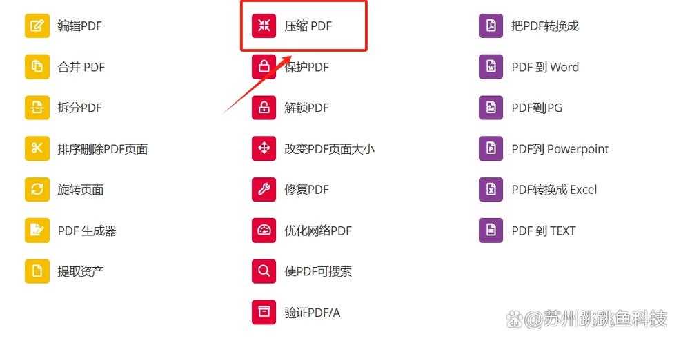 PDF压缩终极指南:告别臃肿文件,从原理到实战的深度解析