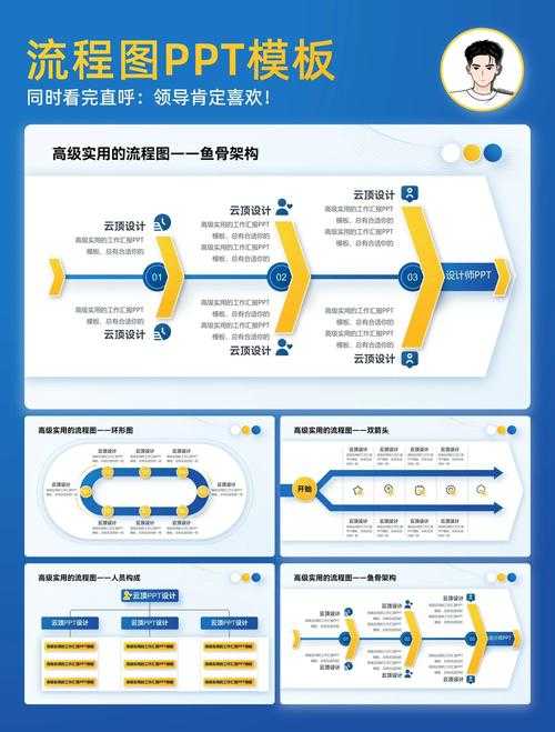 解密PDF转PPT时间:从效率瓶颈到流畅转换的全流程优化 解密PDF转PPT时间:从效率瓶颈到流畅转换的全流程优化