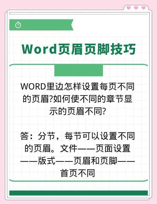 PDF页眉页脚设置全攻略：从基础操作到高阶技巧，90%的人都忽略了这些细节