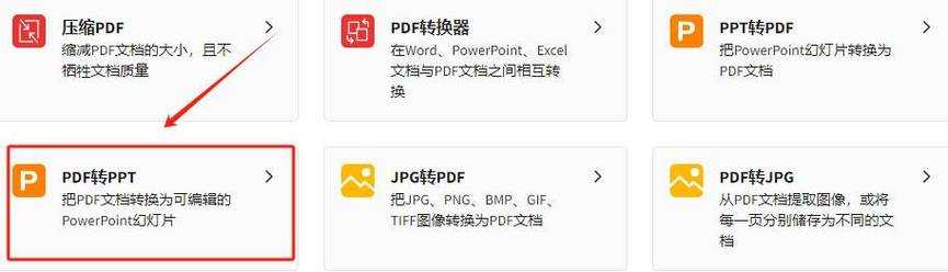PPT转PDF无损转换的终极指南：从原理到实战的深度解析