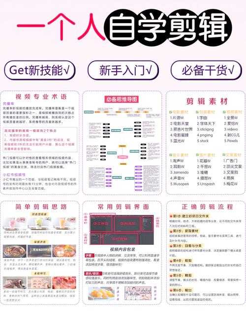 PDF文件裁剪终极指南：从基础操作到高阶技巧全解析