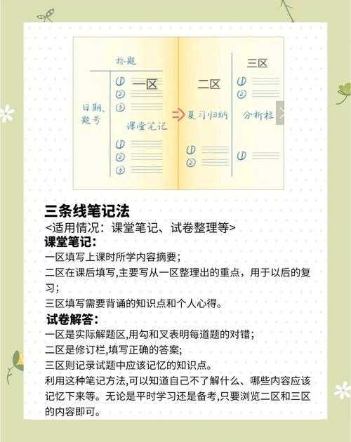 印象笔记PDF打开全攻略：90%用户不知道的高效技巧