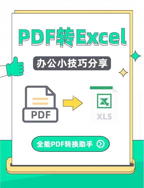 Excel转PDF的终极指南：从基础操作到C#自动化解决方案