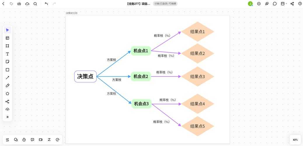 PDF书签制作全攻略:从零基础到高效管理的进阶指南