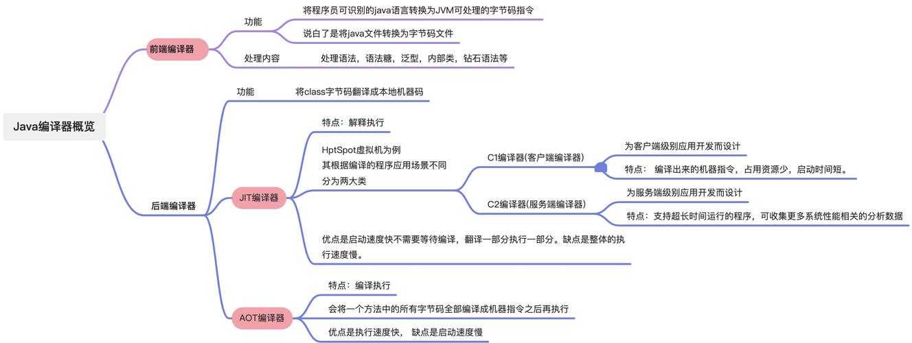 从实战角度剖析：Java如何高效读取PDF文件的核心技巧