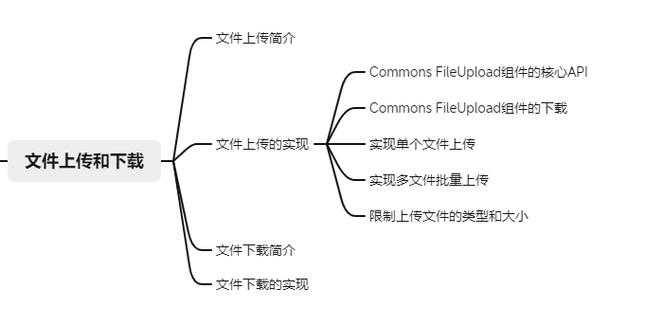 从实战角度剖析：Java如何高效读取PDF文件的核心技巧