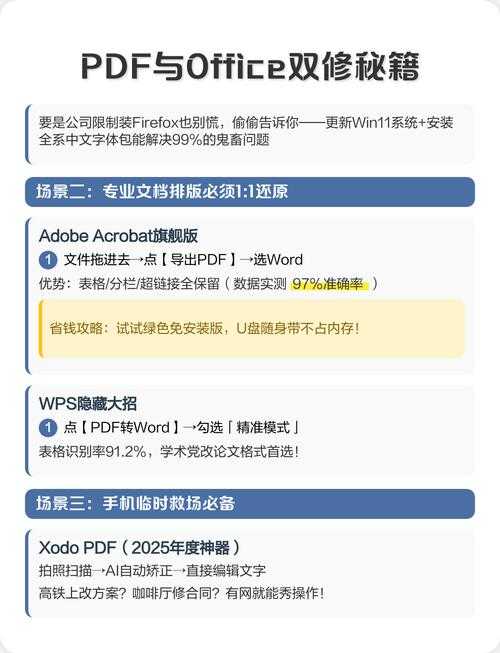 PDF编辑实战：3种高效添加文字的方法与隐藏技巧