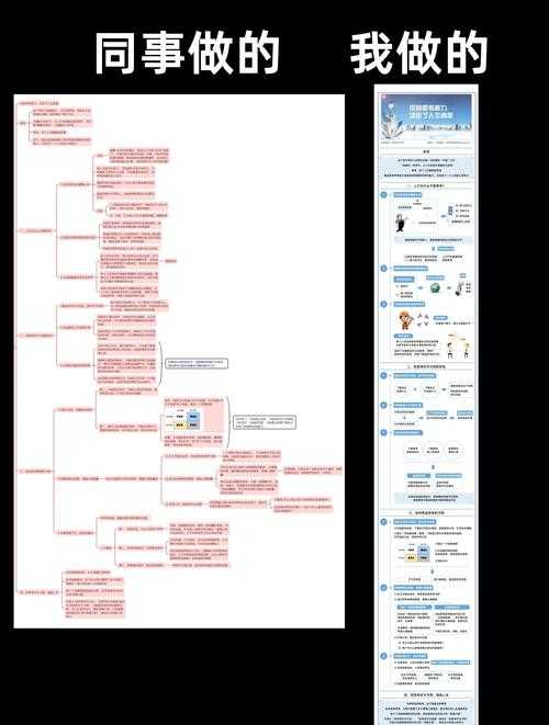 从手动到自动：重新思考PDF电子章的最佳实践路径