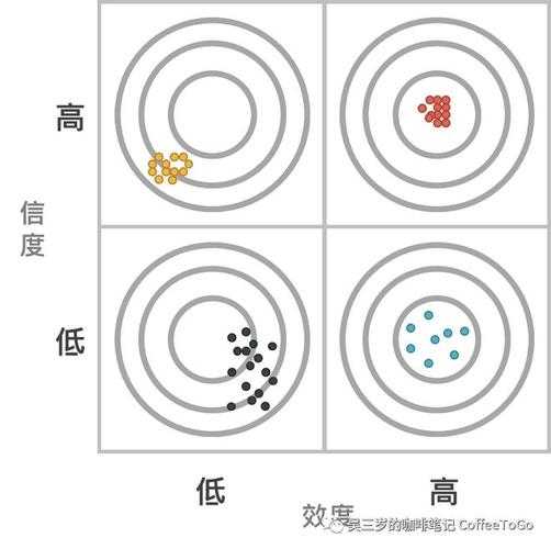 从手动到自动：重新思考PDF电子章的最佳实践路径