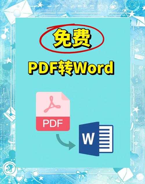 PDF文档旋转保存终极指南：从基础操作到高效工作流