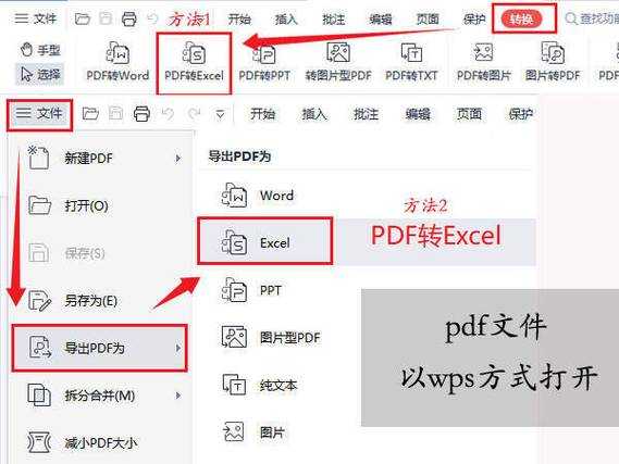 从OpenOffice到Excel再到PDF:资深工程师教你如何高效完成文档转换