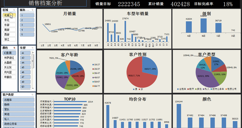 PDF图表复制终极指南：90%的人不知道的3种高阶玩法