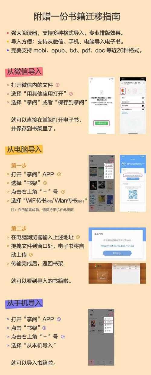 手机Kindle导入PDF的终极指南：90%用户不知道的高效技巧