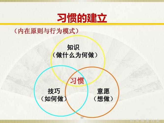 PDF书签编辑终极指南：90%的人都不知道的高效管理技巧