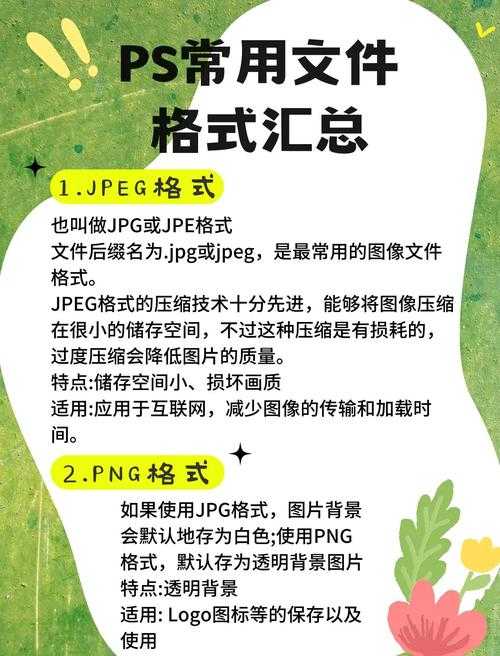 Photoshop导出PDF的终极指南：从基础操作到专业级输出设置