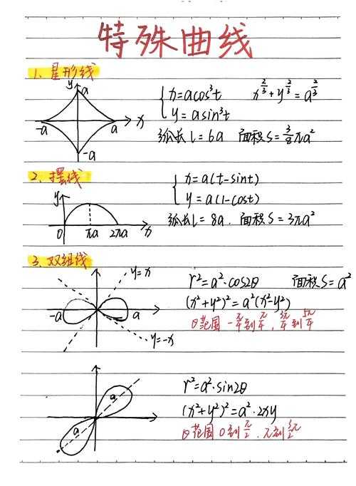 PDF转曲线的终极指南：从原理到实战的深度解析