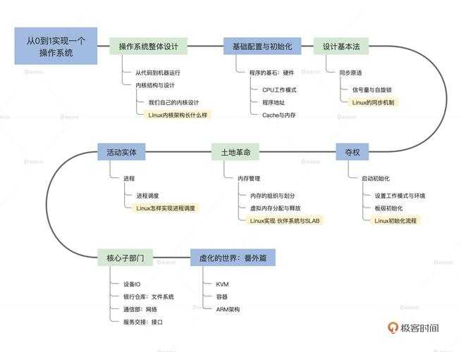 PDF转曲线的终极指南：从原理到实战的深度解析