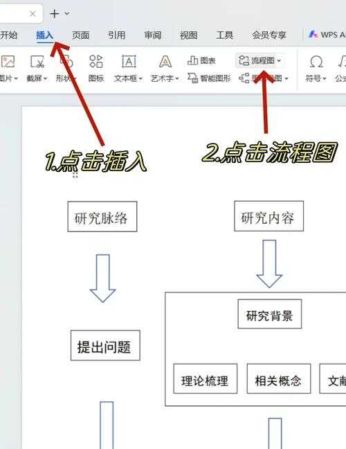 从办公场景出发:深度解析WPS打印PDF文件的完整工作流