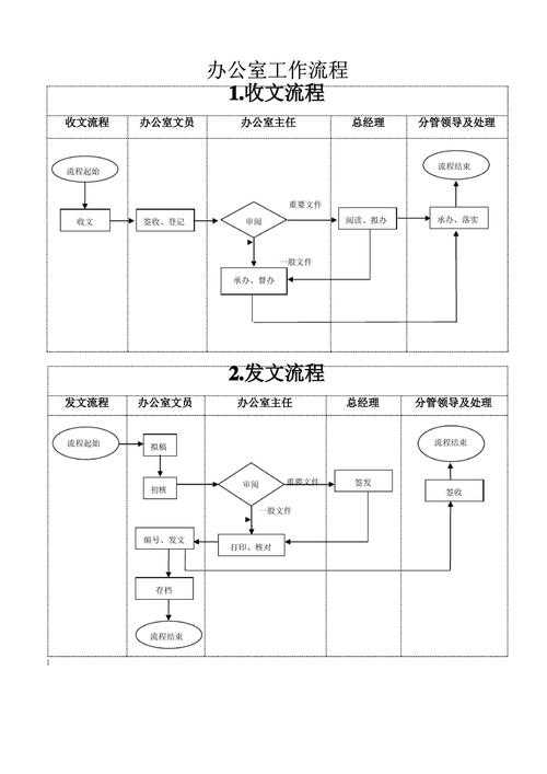 从办公场景出发:深度解析WPS打印PDF文件的完整工作流