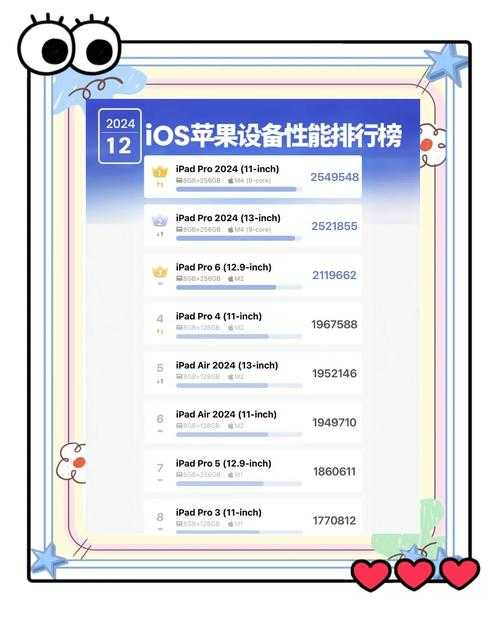 iOS设备上高效阅读PDF的5种专业方法：从基础到进阶全解析