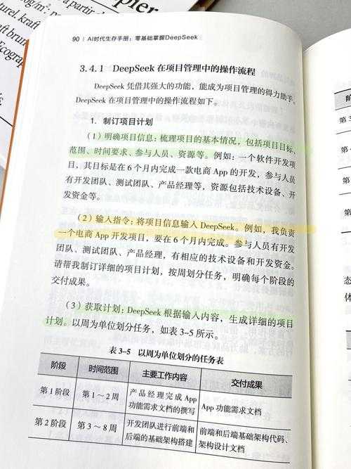 解密PDF编辑困局：从基础操作到高阶破解的完整指南