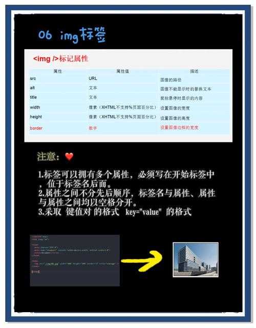 从原理到实践:深度剖析HTML中优雅显示PDF文件的5种方案
