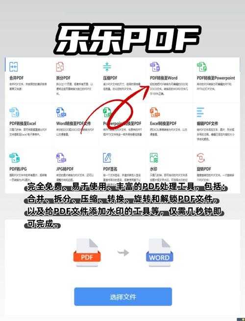 职场人必看:3种高效将Word转PDF的底层逻辑与进阶技巧