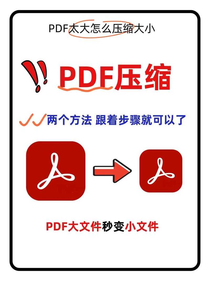 PDF文件太大传不出去？资深工程师教你3种专业压缩方案