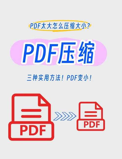 PDF文件太大传不出去？资深工程师教你3种专业压缩方案