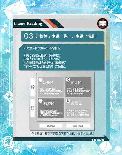 解密教育沟通密码:如何用PDF激发孩子学习动力的底层逻辑