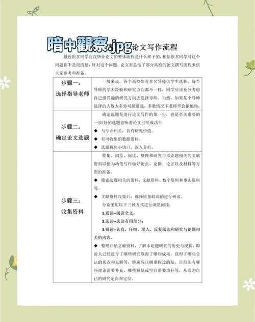 论文转PDF图片的终极指南:从学术规范到高效办公的深度解析
