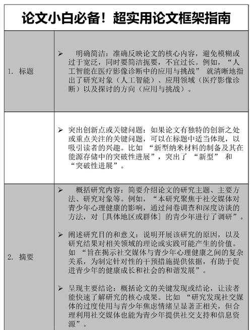 论文转PDF图片的终极指南:从学术规范到高效办公的深度解析