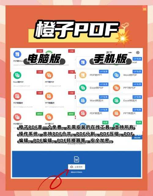 PDF转Word工具终极指南:从原理到实战,90%的人都忽略了这些细节