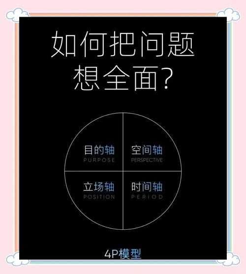 PPT转PDF精度不够?3个维度剖析问题本质,90%的人都忽略了这些细节