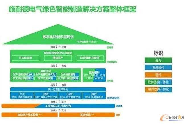 Excel转PDF的绿色方案:3种无需安装的专业级转换技巧