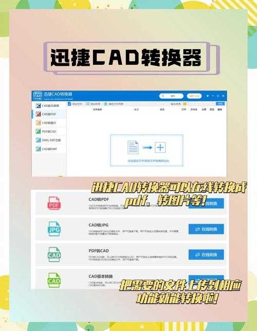 PDF转DWG的终极指南:工程师都在用的5种专业转换方案