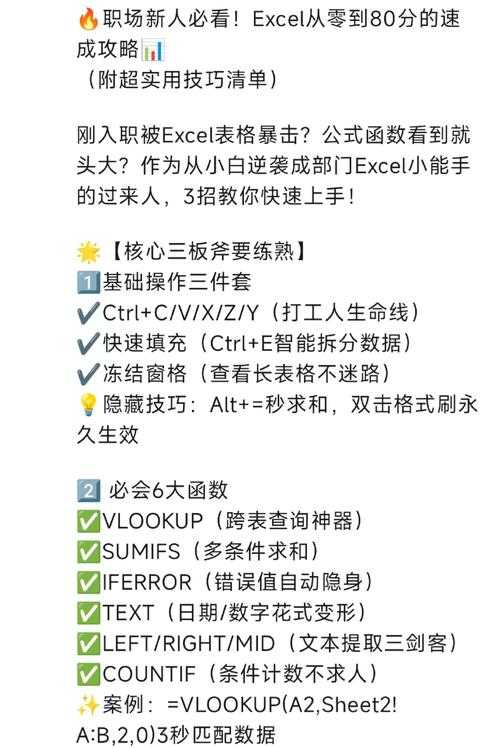 PDF转Excel的终极指南:从菜鸟到高手的进阶之路